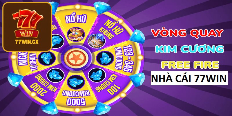 Chi tiết cách chơi game siêu kim cương